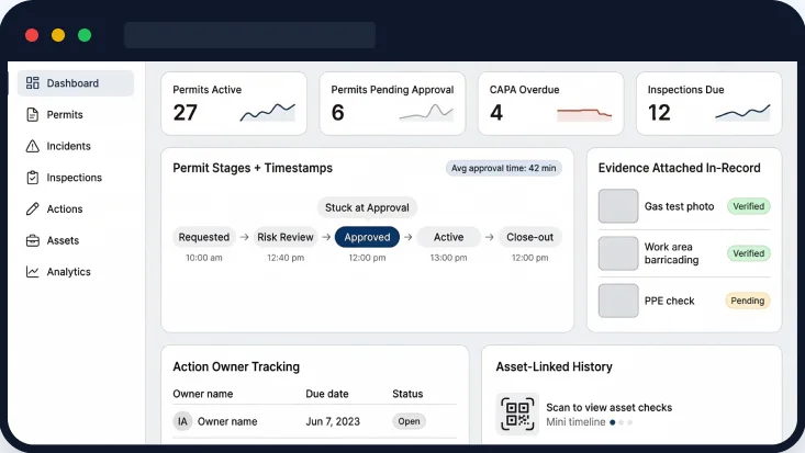 Dashboard visual proof